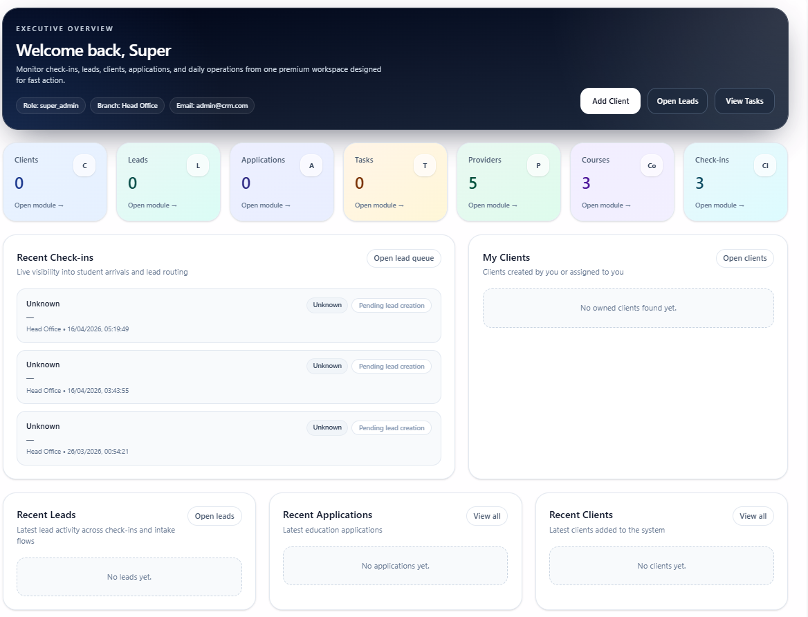 CRM Dynamic dashboard preview